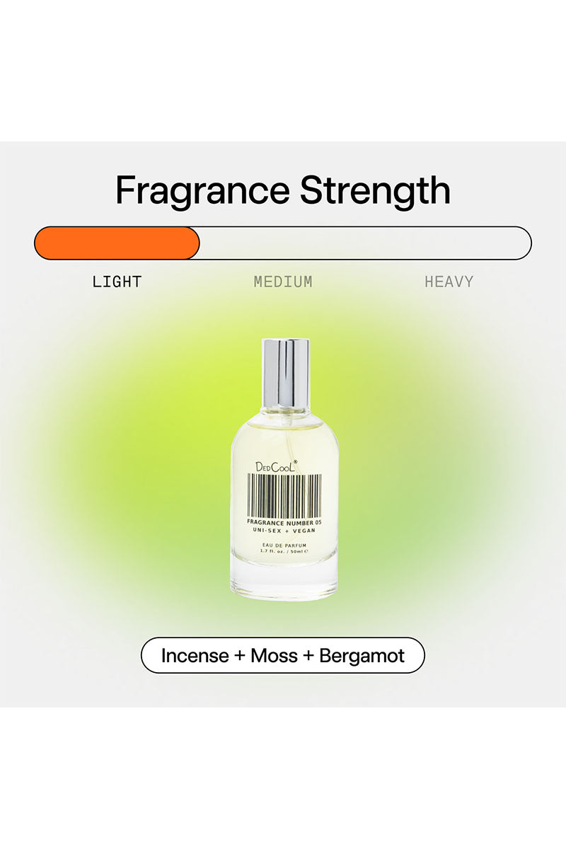 Fragrance 05 Spring 1.7oz