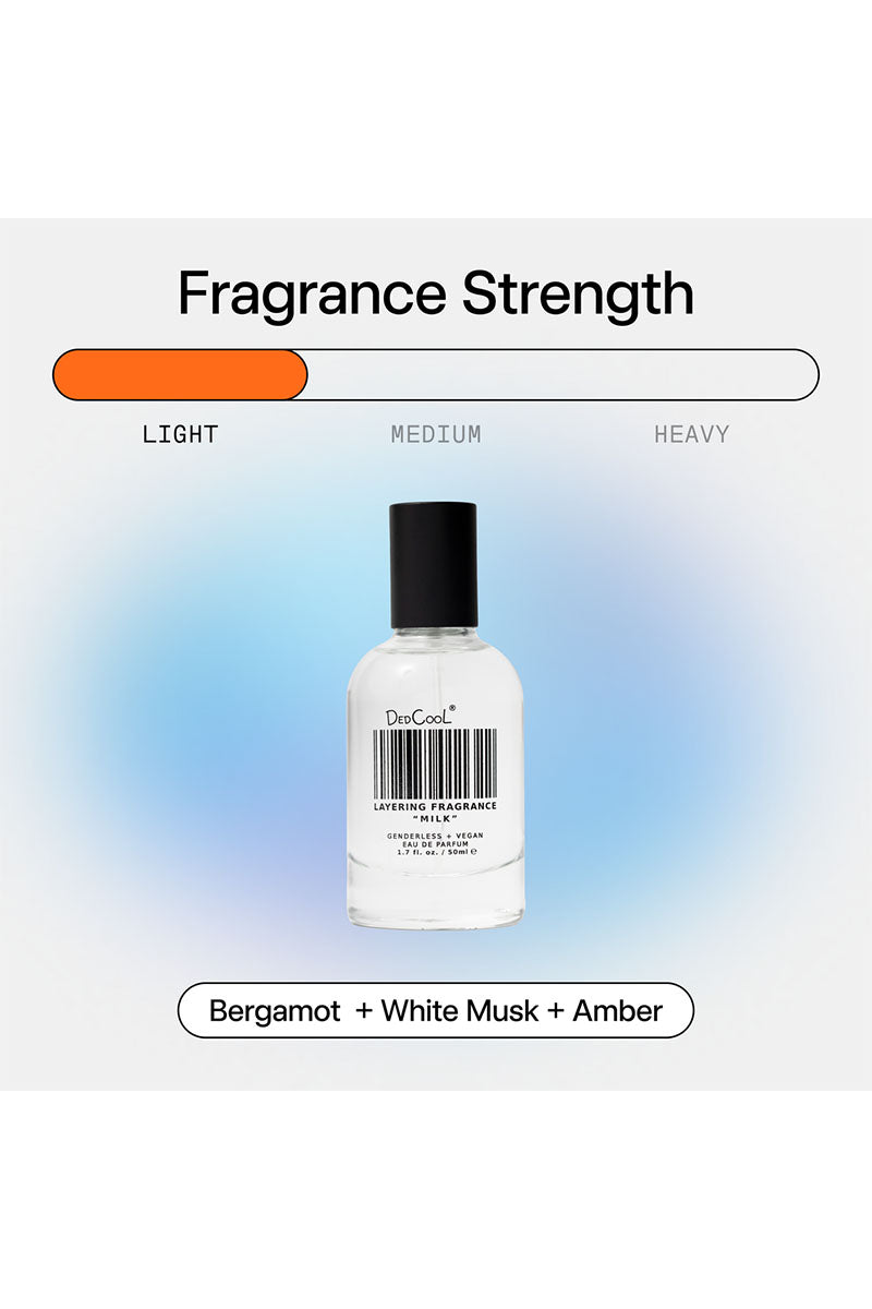 Milk Layering + Enhancer Fragrance - 1.7 Oz